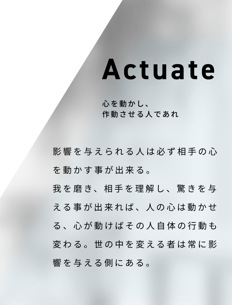 actuate-background-image