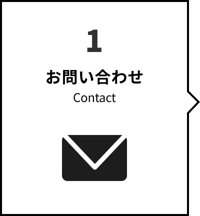 業務の流れ1