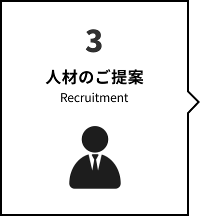業務の流れ3